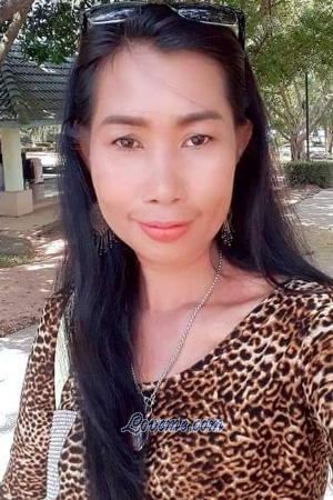 Ladies of Nonthaburi