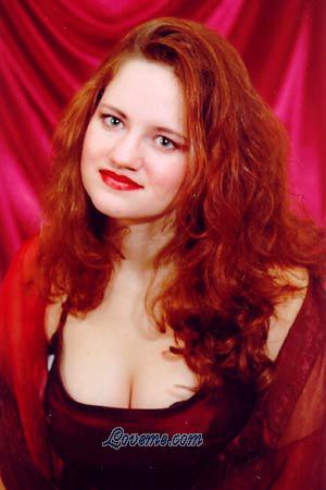 58870 - Natasha Age: 28 - Ukraine