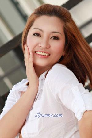 201298 - Thi Thanh Thuy Age: 43 - Vietnam