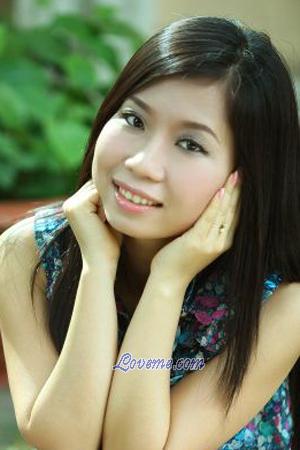 201312 - Thi Ngoc Phuong Age: 37 - Vietnam
