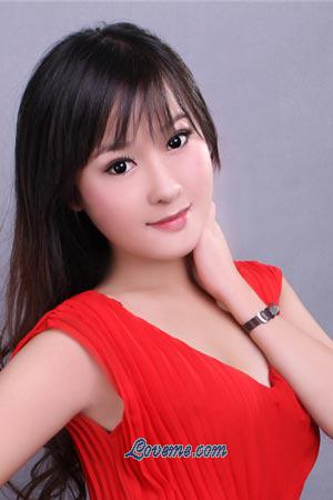 201354 - Xubo Age: 32 - China